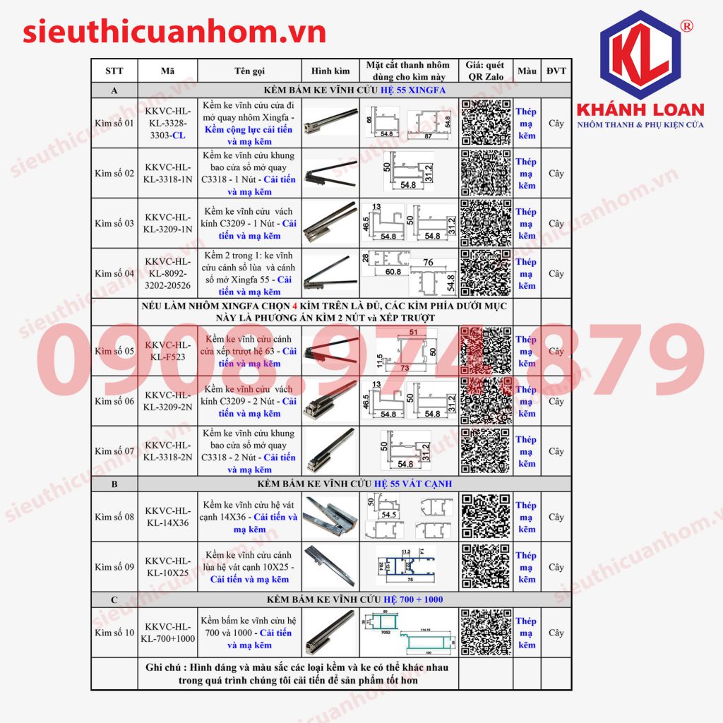 Tổng hợp các loại kìm bấm ke vĩnh cửu Xingfa và vát cạnh