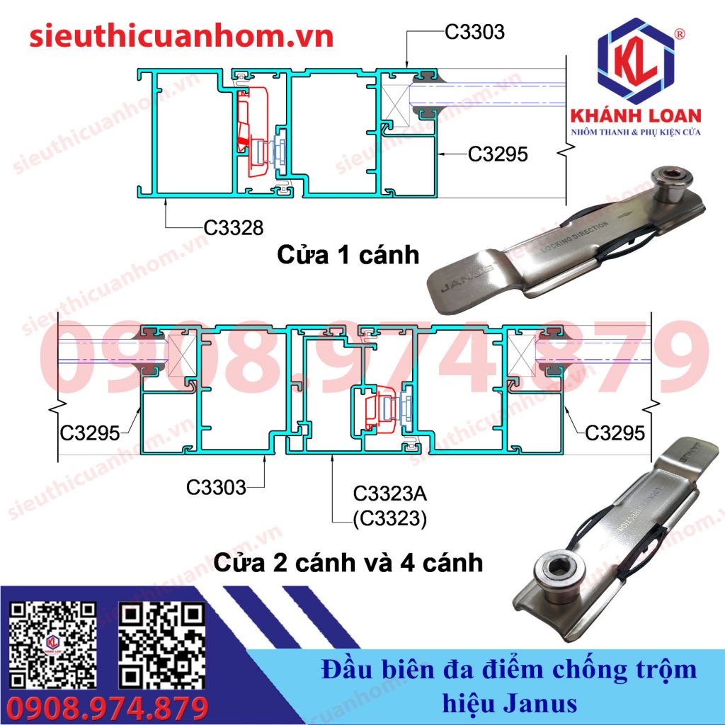 Đầu biên chống trộm Inox cửa 1 cánh và 2 cánh hiệu Janus