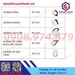 Gioăng và vật tự phụ cho cửa nhôm Xingfa Class A