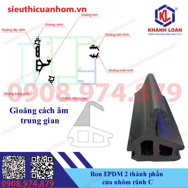 Gioăng 2 thành phần EPDM cửa nhôm rãnh C