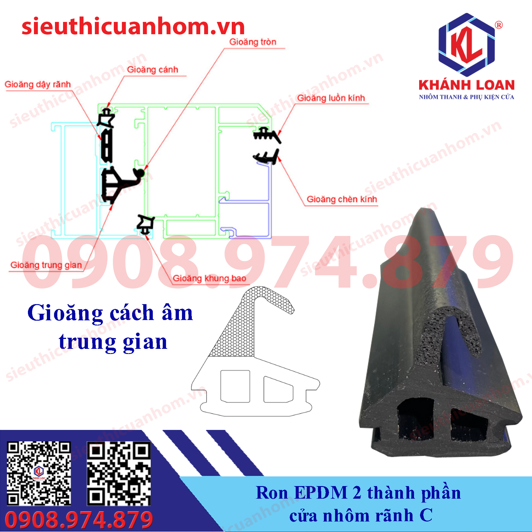 Gioăng 2 thành phần EPDM cửa nhôm rãnh C